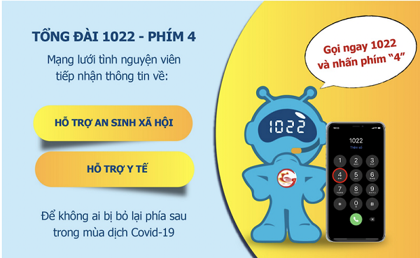 Tổng đài 1022 tiếp nhận thông tin hỗ trợ sức khỏe và an sinh xã hội trên địa bàn TP. Hồ Chí Minh